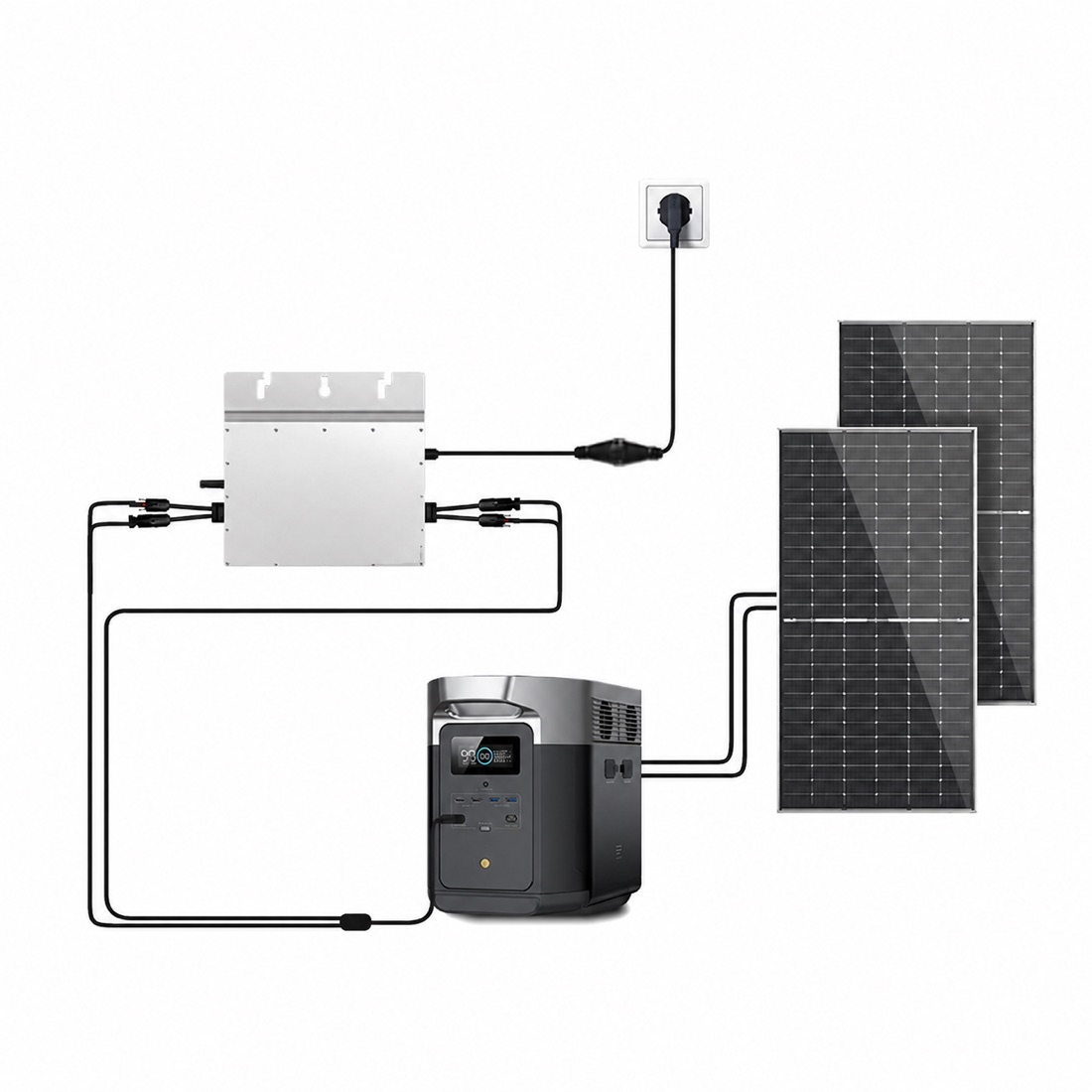 Station d'énergie portable reliée à deux panneaux solaires et à une prise murale